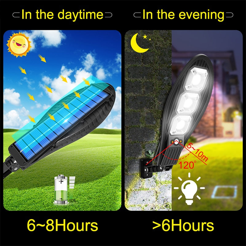 Refletor Solar LED 500 Watts
